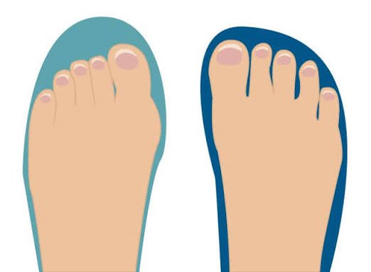 पैर की उंगलियों (Toe Box) के लिए जूतों में सही जगह का महत्व