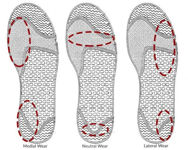 जूतों का सोल घिसने का पैटर्न (Shoe Wear Pattern) आपके चलने के तरीके (Gait) के बारे में क्या बताता है?