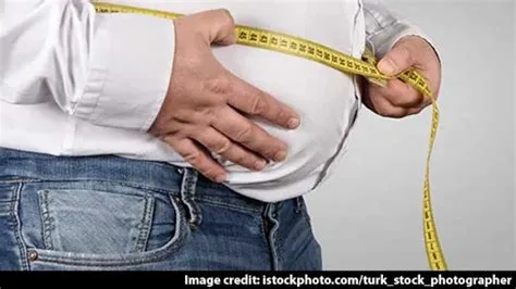 मोटापा (Obesity)