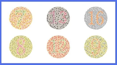 कलर एग्नोसिया (Color Agnosia - रंगों को पहचानने की मस्तिष्क की अक्षमता)