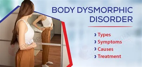 बॉडी डिस्मॉर्फिक डिसऑर्डर (Body Dysmorphic Disorder)