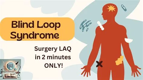 ब्लाइंड लूप सिंड्रोम (Blind Loop Syndrome - आंतों में भोजन का अटकना और बैक्टीरिया बढ़ना)