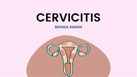 सर्वाइसाइटिस (Cervicitis - गर्भाशय ग्रीवा की सूजन)