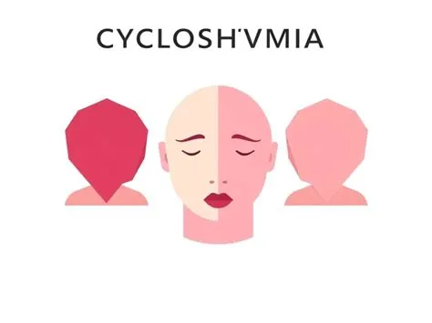 साइक्लोथिमिया (Cyclothymia - हल्का बाइपोलर डिसऑर्डर)