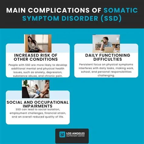 सोमैटिक सिम्पटम डिसऑर्डर (Somatic Symptom Disorder)