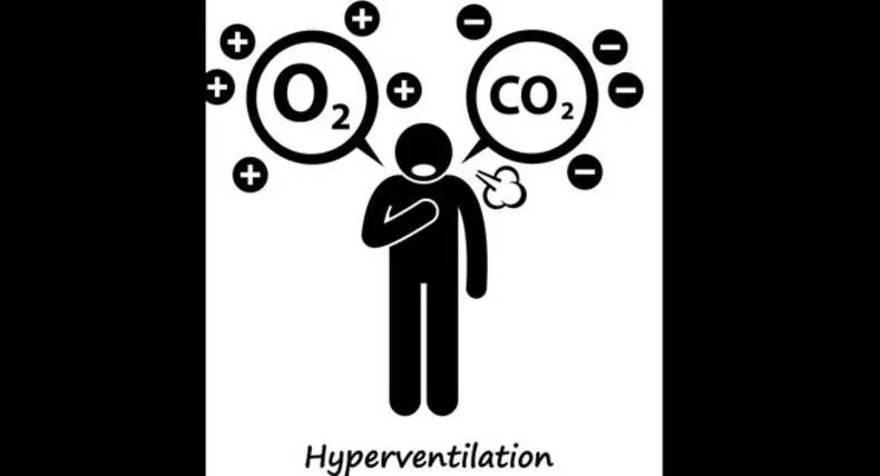हाइपरवेंटिलेशन सिंड्रोम (Hyperventilation Syndrome - तेज और गहरी सांसें लेना)