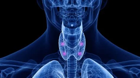 हाइपोपैराथायरायडिज्म (Hypoparathyroidism)